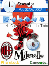 nello